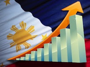 Triển vọng tăng trưởng khả quan kinh tế Philippines