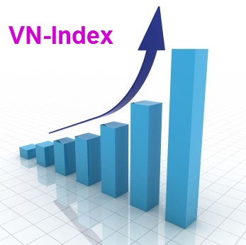 Quỹ đầu tư nước ngoài dự báo VN-Index tăng 33% năm 2013
