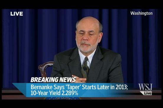 Ben Bernanke: Fed có thể cắt giảm QE trong năm 2013 và kết thúc hẳn vào giữa 2014