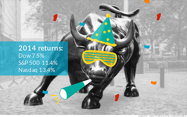 Dow Jones leo dốc 6 năm không ngừng nghỉ, S&P 500 tăng hai con số 3 năm liên tiếp