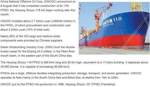 Trung Quốc sắp tung hạm đội ‘nhà máy lọc dầu trên biển’ ra biển Đông