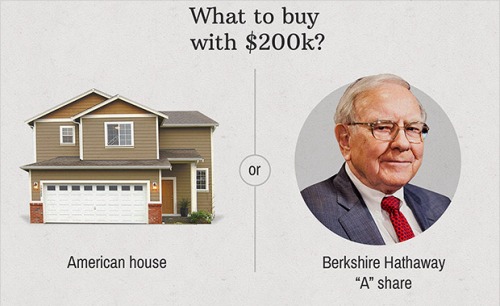200.000 USD để mua một cổ phiếu của Warren Buffett