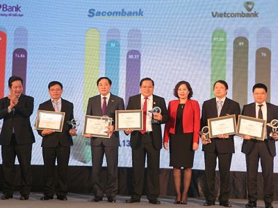 Dịch vụ ngân hàng điện tử của Sacombank được yêu thích nhất Việt Nam 2014
