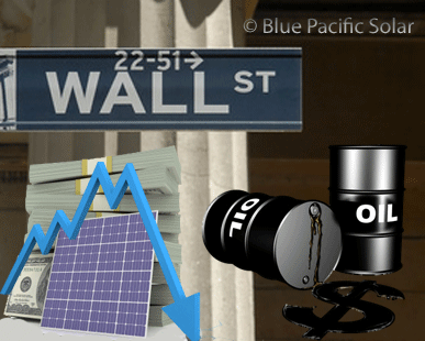 Hoảng loạn vì giá dầu, Dow Jones và S&P 500 chứng kiến tuần lao dốc mạnh nhất từ năm 2011