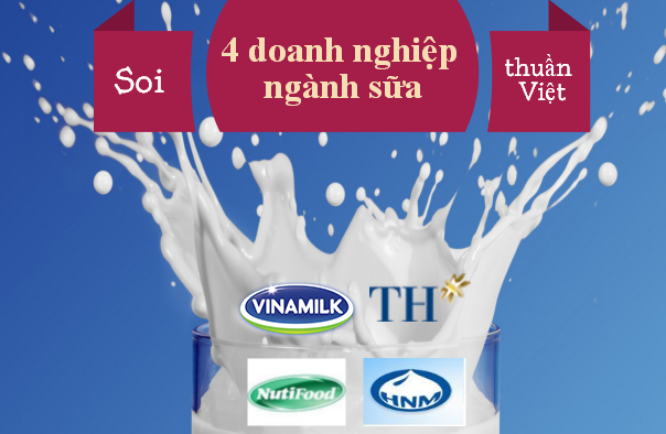 Soi 4 doanh nghiệp ngành sữa thuần Việt