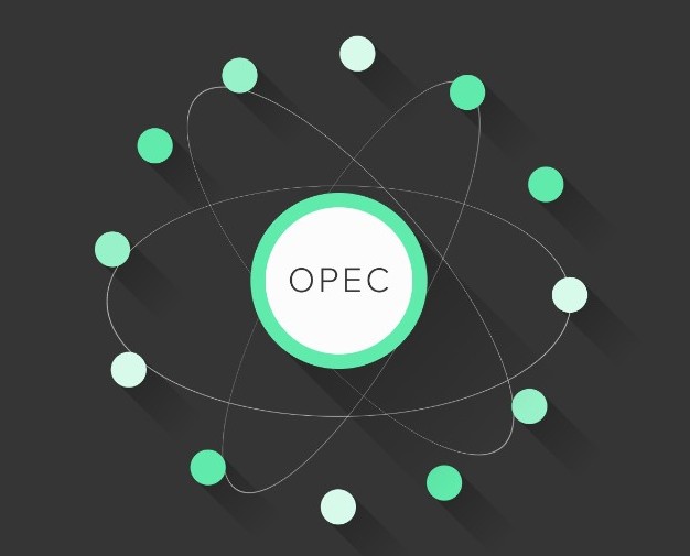 OPEC từ chối cắt giảm sản lượng ảnh hưởng thế nào đến giá dầu?