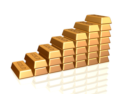 Chờ tuyên bố của Fed, vàng tăng mạnh nhất trong gần một tháng