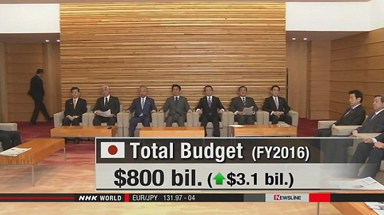 Nhật Bản thông qua ngân sách kỷ lục cho tài khóa 2016