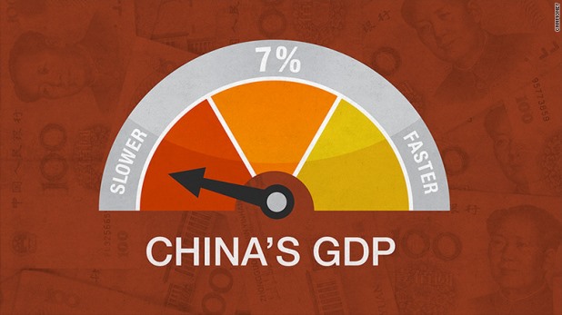Kinh tế Trung Quốc tăng trưởng yếu nhất 25 năm