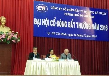 CII: Bán gấp gần 50% vốn CII E&C để hạch toán lợi nhuận trong năm 2016