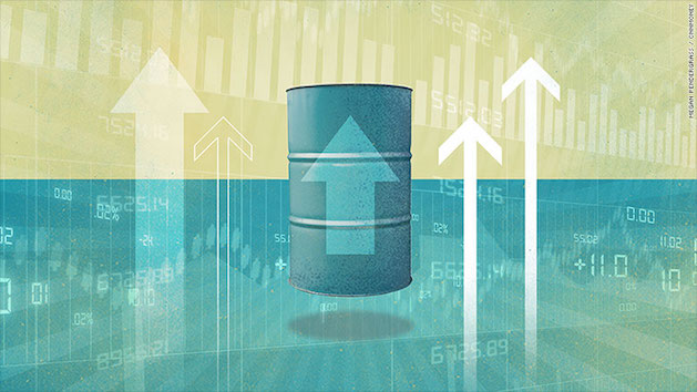 Nhờ đâu giá dầu đã tăng gấp đôi chỉ trong 1 năm?