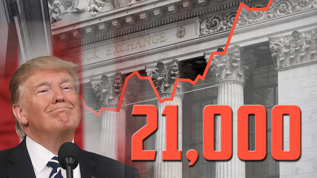 Dow Jones chỉ mất 24 ngày để đi từ ngưỡng 20,000 lên 21,000