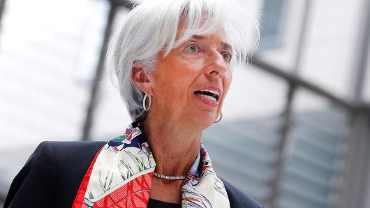 IMF ngày càng lạc quan về bức tranh kinh tế toàn cầu