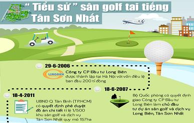 Sân golf tai tiếng Tân Sơn Nhất hình thành như thế nào?