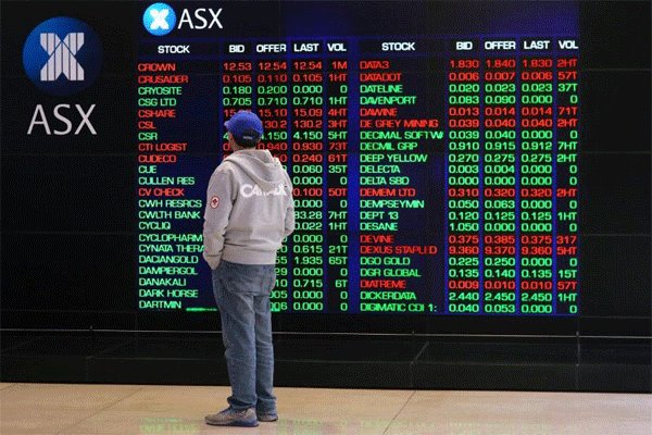 Quản lý thị trường chứng khoán, nhìn từ Úc