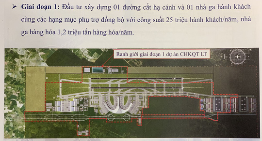Khởi công dự án sân bay Long Thành trong năm 2020