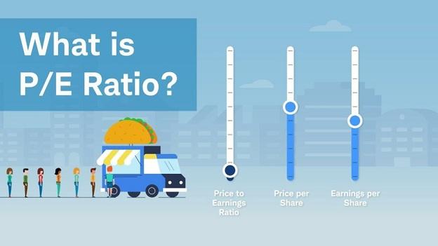 Dùng hệ số P/E quyết định đầu tư