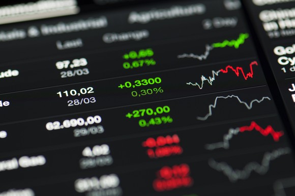 Hai quỹ FTSE và VNM ETF giao dịch ra sao sau kết quả đảo danh mục?