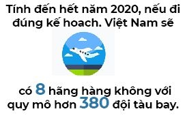Thêm Cánh Diều, thị trường hàng không Việt Nam ngày càng tự do hóa với nhiều tân binh