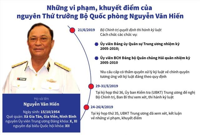 Ông Nguyễn Văn Hiến, 'Út trọc' hô biến 3 khu đất vàng ở Sài Gòn thế nào?
