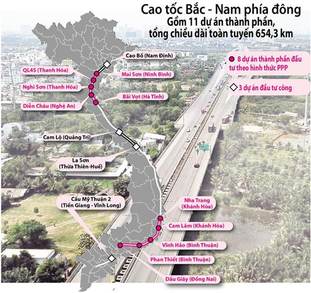 Cao tốc Bắc - Nam năm 2024 sẽ mang đến nhiều tiện ích cho giao thông tại Việt Nam. Dự án này đang được triển khai với sự tập trung và quyết tâm cao để cải thiện tình hình tắc đường tại các thành phố lớn. Hãy xem ảnh để cập nhật những thông tin mới nhất và đánh giá tiến độ của dự án này nhé!