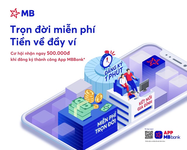 MB ra mắt App MBBank phiên bản mới với tổng giá trị ưu đãi đến 2 tỷ đồng