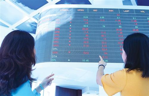 How FTAs can improve Vietnam’s MSCI rating