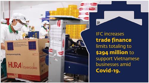 IFC increases trade finance limits to support Vietnamese businesses amid COVID-19