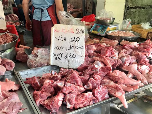 Giá thịt heo tại chợ đã 