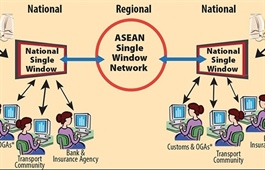 New tech to bolster ASEAN e-trade
