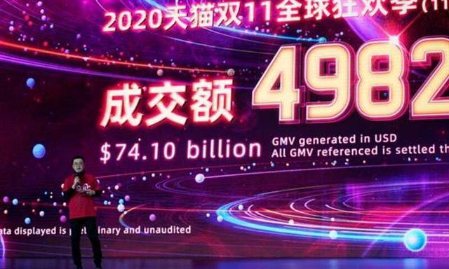 Alibaba thu 74 tỷ USD từ Lễ Độc thân