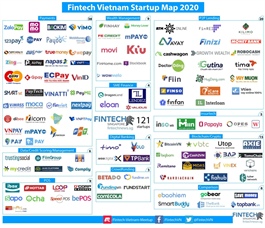 Vietnam fintech startup go from 44 in 2017 to 121
