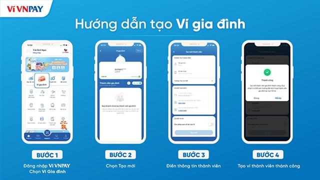 VNPAY - the first e-wallet dedicated to Vietnamese families