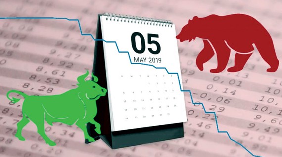 “Sell in May” not applicable to VN-Index