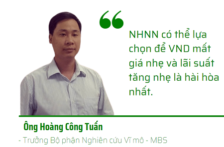 Lộ trình thắt chặt chính sách tiền tệ của Fed sẽ tác động thế nào đến Việt Nam?