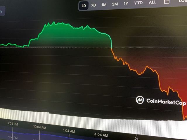 bitcoin giảm giá mạnh ảnh 1