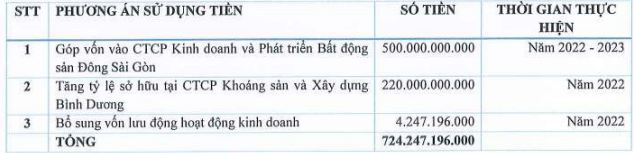 3 3 drh md