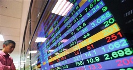 Russia-Ukraine conflict will impact Vietnam stock market