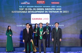Gamuda Land receives Golden Dragon Awards