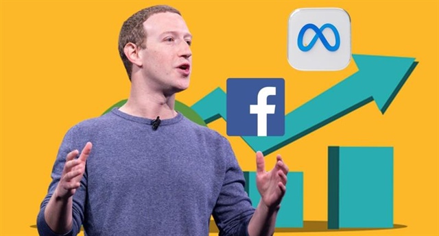 Nhà đầu tư lãi bao nhiêu nếu mua cổ phiếu Facebook 10 năm trước?
