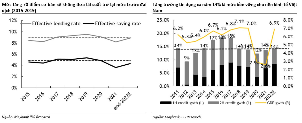 Maybank2