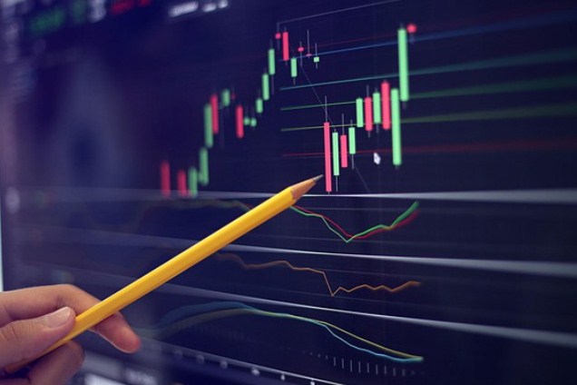 Phân tích kỹ thuật thị trường chứng khoán, cổ phiếu | Vietstock