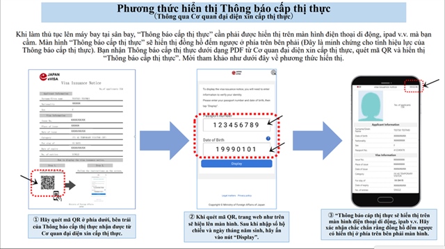 Phương thức hiển thị thông báo cấp thị thực. Ảnh: Đại sứ quán Nhật Bản tại Việt Nam.
