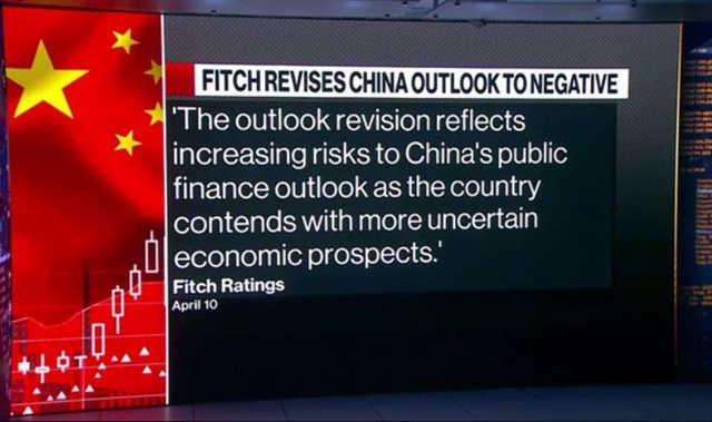 Fitch hạ triển vọng tín nhiệm nợ của Trung Quốc xuống mức tiêu cực