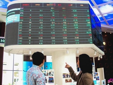 Around 8 per cent of Việt Nam’s population have accounts for securities trading