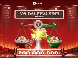 Sôi động cuộc thi phái sinh của công ty vừa lọt top 4 thị phần môi giới chứng khoán phái sinh HNX