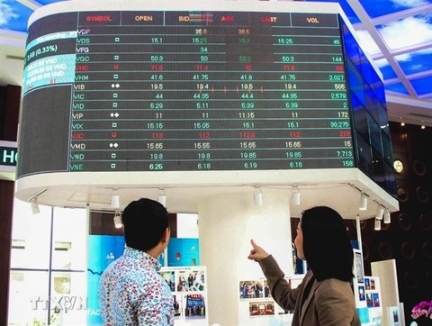 New securities accounts in August reach record high in over two years