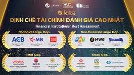 Tôn vinh doanh nghiệp niêm yết có hoạt động IR tốt nhất năm 2024