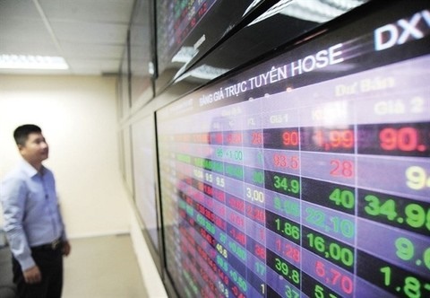 Market rocked by pressure from exchange rates and interest rates