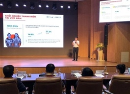 $529 million spent on Việt Nam’s youth start-up ecosystem in 2024